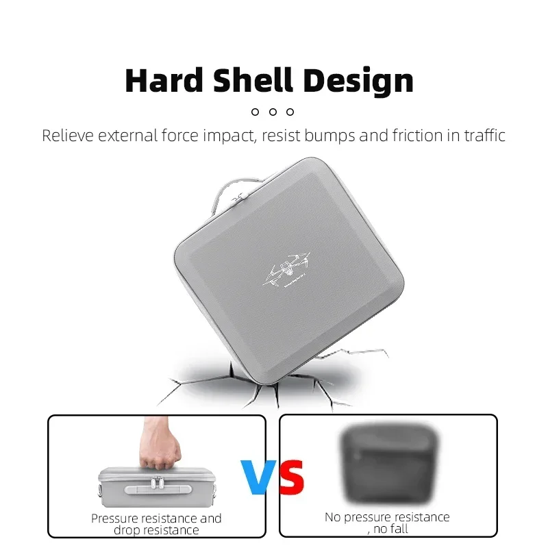 BRDRC Opbergtas voor DJI Air 3 - Drone Battery Bag recensie en prijs
