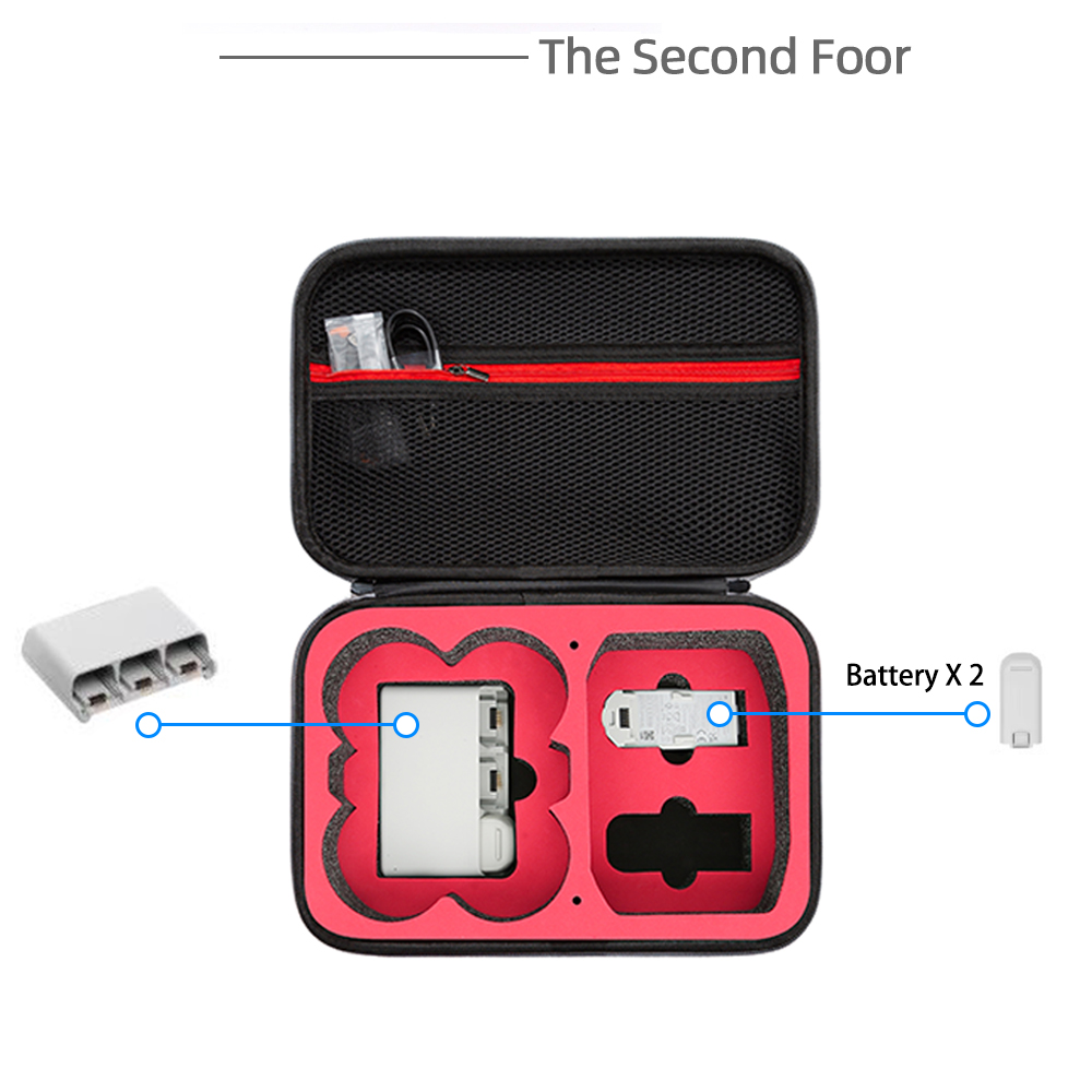 Beschermende opbergkoffer Reis - Drone Battery Bag recensie en prijs