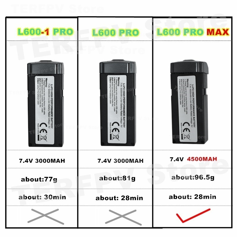 7.4v 4500mah LI-PO Batterij L6 - Drone Battery Li-Ion recensie en prijs
